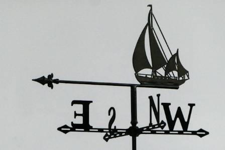 What Is a Wind Vane?
